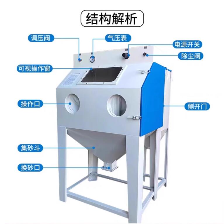 BergenSandblasting machine